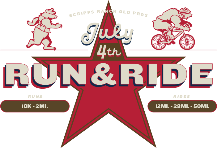 Run-Ride-2022